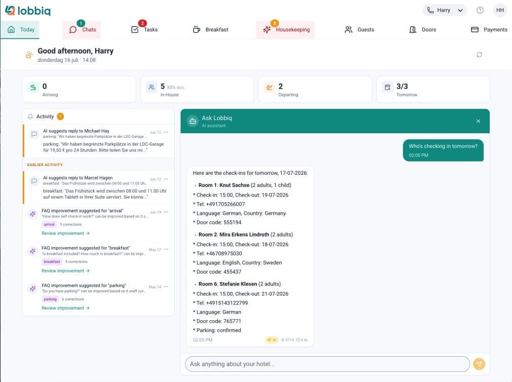 Het dagoverzicht met vier statistiekkaarten — aankomend, in huis, vertrekkend, morgen — met badges voor dieet, VIP en overbezetting, en een activiteitenfeed eronder.
